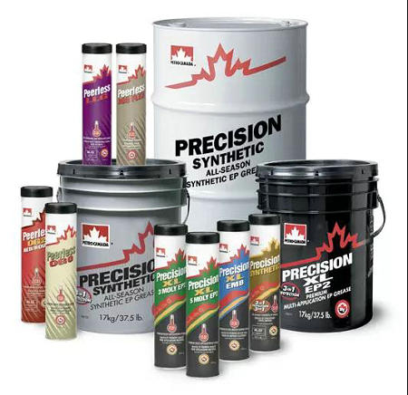 潤滑脂的選擇有門路，你知道嗎？